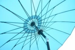 Katie Blake Sturdi 2.7m Shanghai Parasol Aqua 8 Katie Blake Sturdi 2.7m Shanghai Parasol Aqua -Outdoor Garden 46732 2631